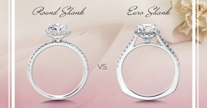 Round Shank vs. Euro Shank Engagement Rings